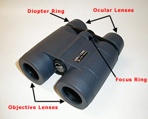 Binoculars Parts
