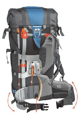 bergans alpinist