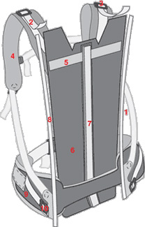 marmot astralplane