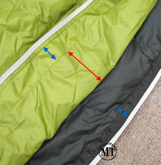 Marmot Hydrogen Sleeping bag